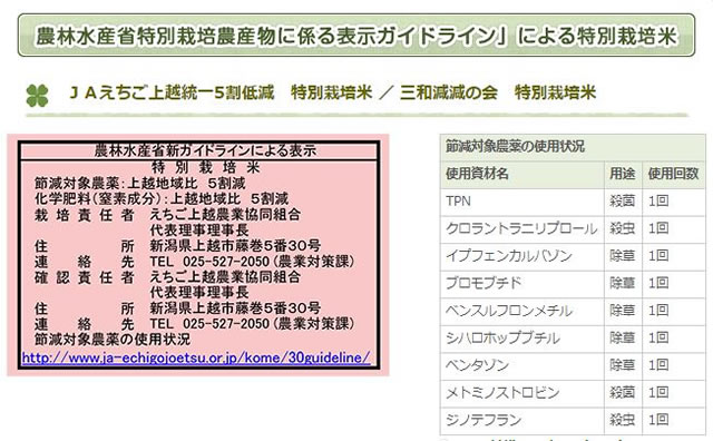 平成30年産三和減減の会特別栽培米栽培基準