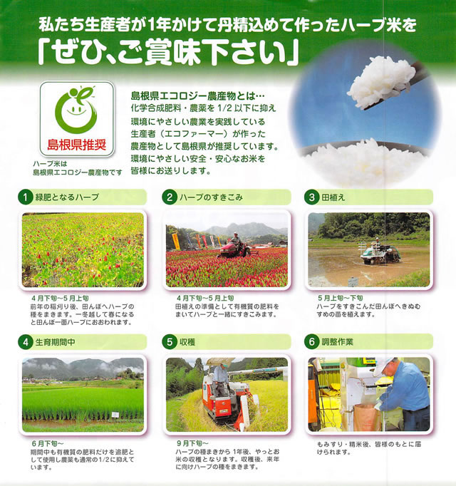 ハーブ米の栽培暦み