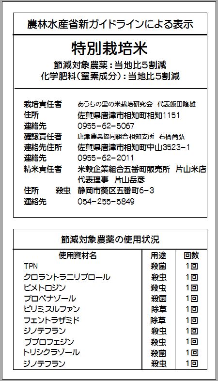 さがびより栽培基準